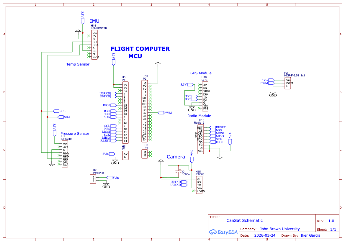 Schematic view of the Cansat Flight Computer PCB.