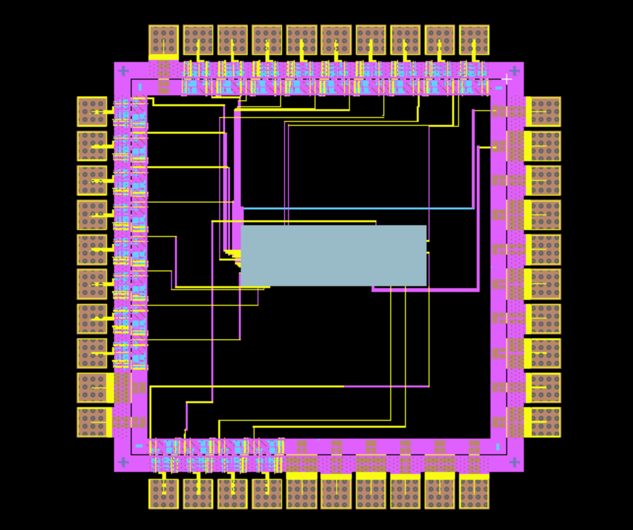 Full chip layout view of the Similarity Detector ASIC.