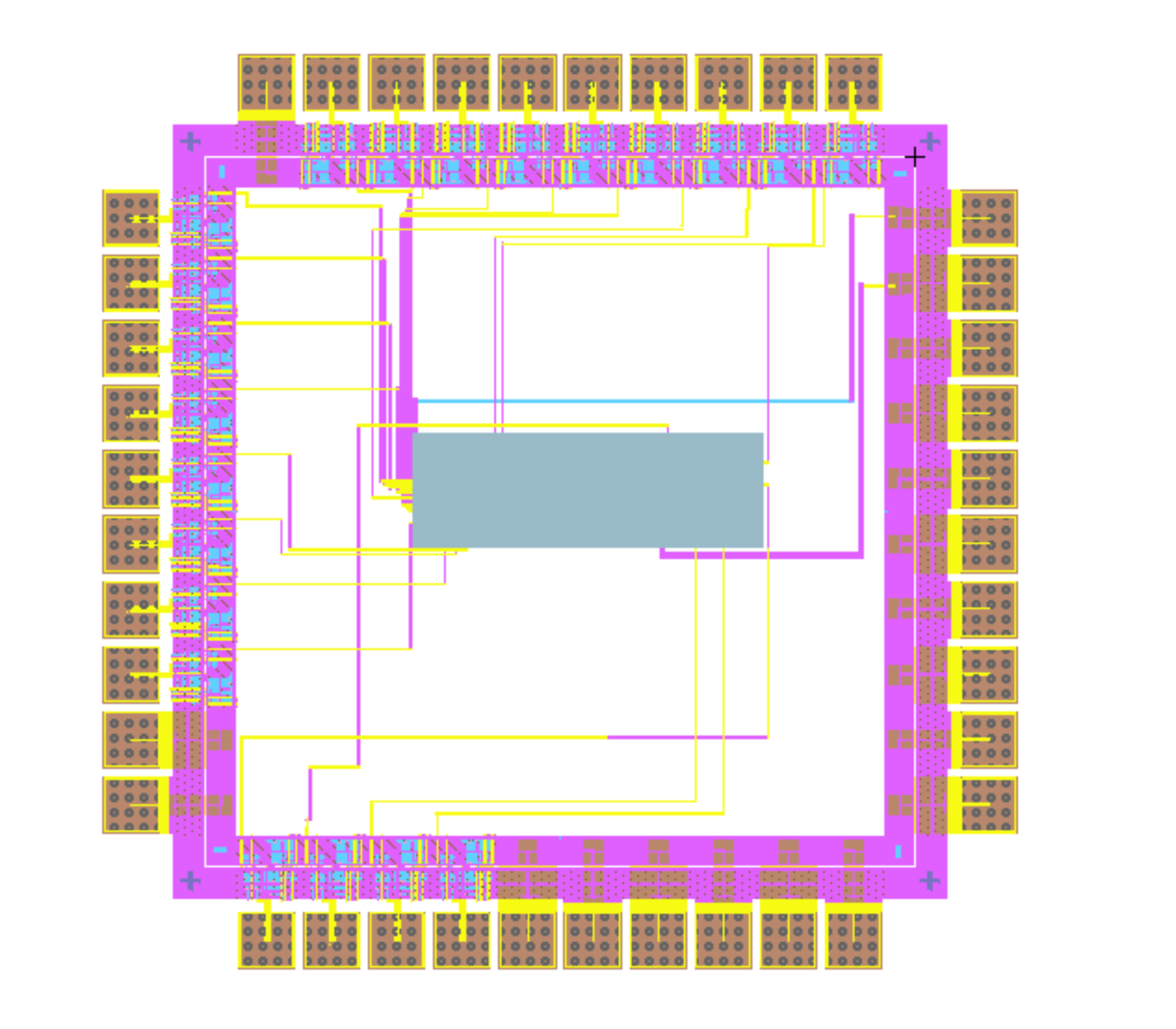 Full chip layout view of the Similarity Detector ASIC.