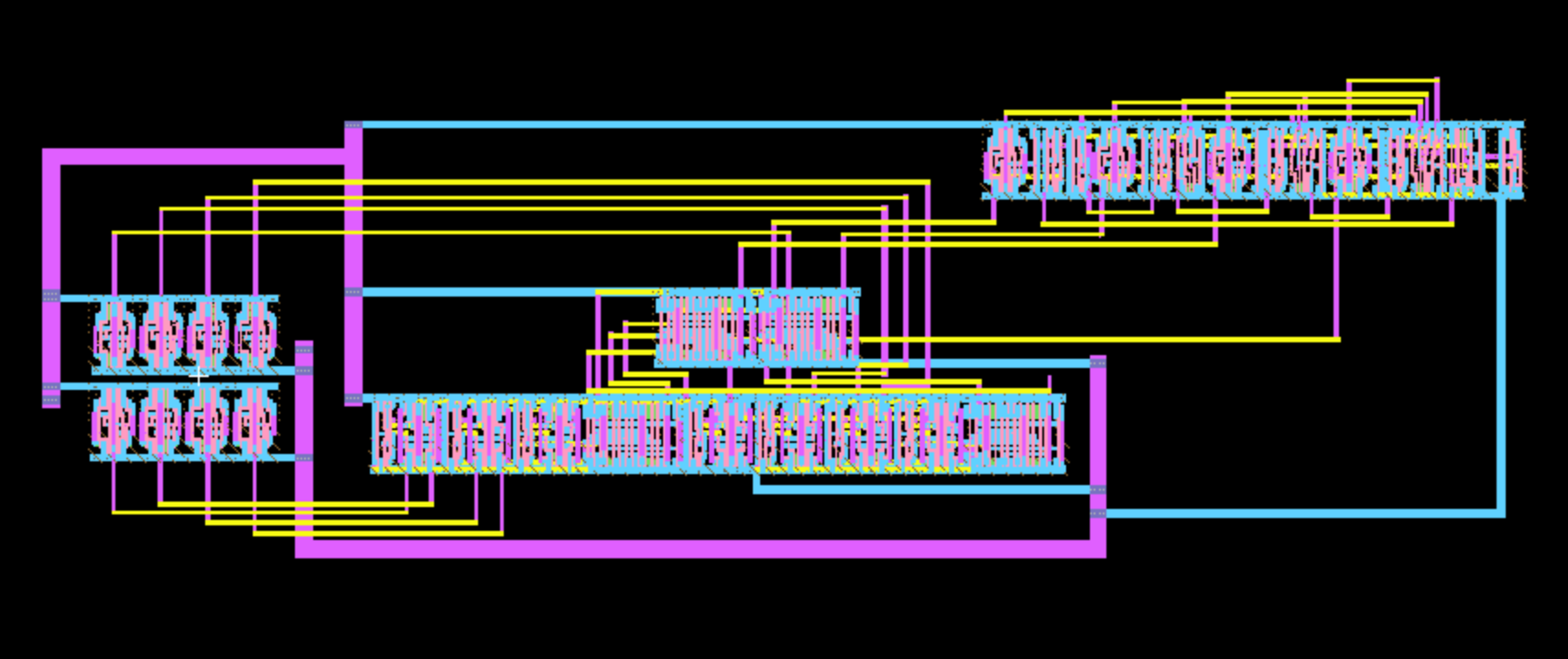 Core layout view of the Similarity Detector ASIC.