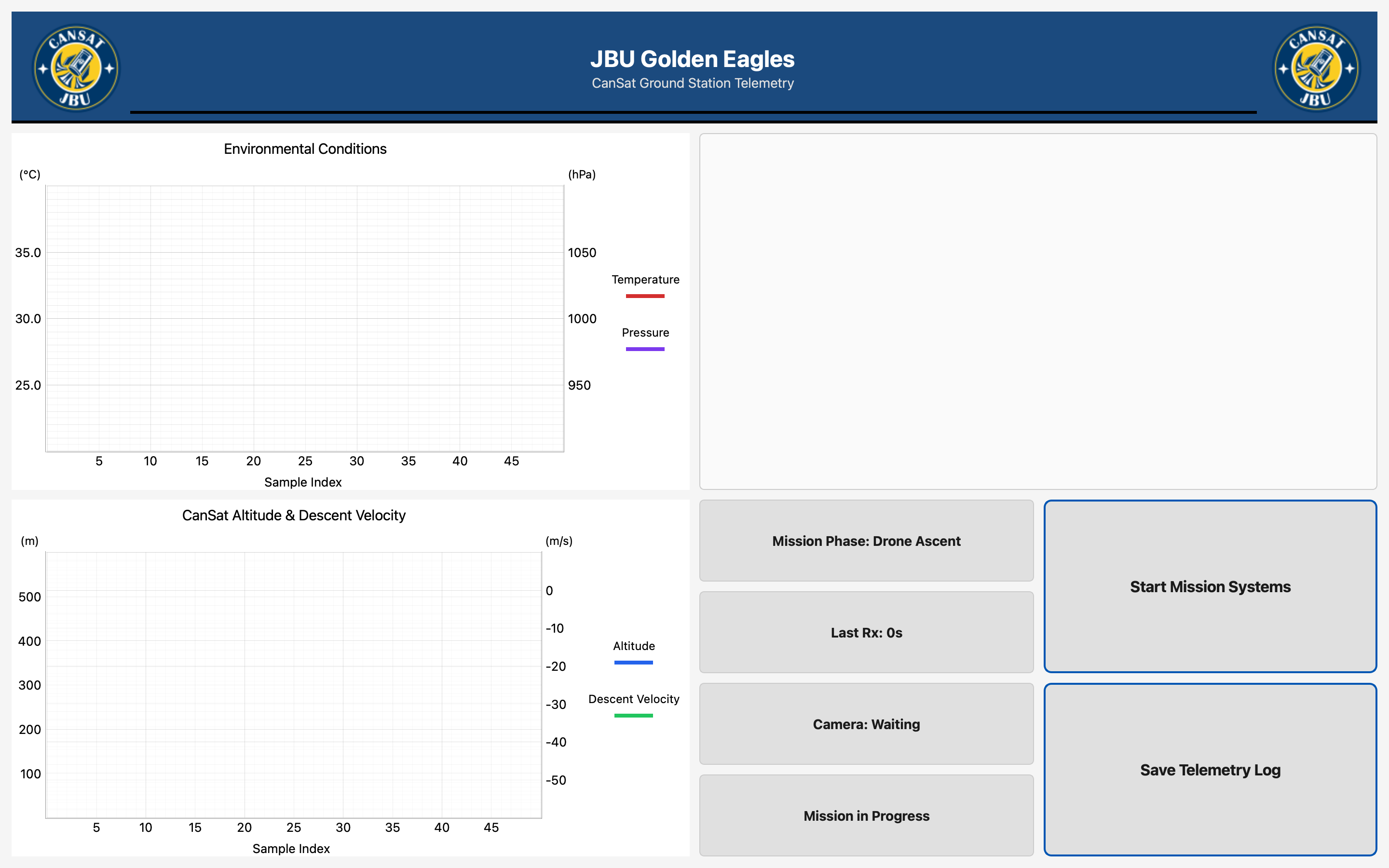 Ground station telemetry dashboard for the Cansat mission.